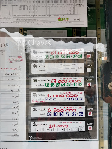 Opinii despre Loja condimentos Ayur în Lisboa - Loja