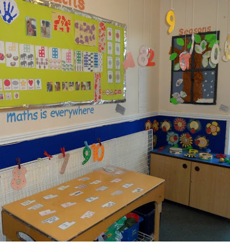 Reviews of Little Scholars Nursery in Derby - School