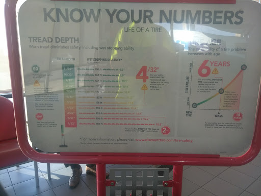 Tire Shop «Discount Tire Store - Roanoke, TX», reviews and photos, 1330 US-377, Roanoke, TX 76262, USA