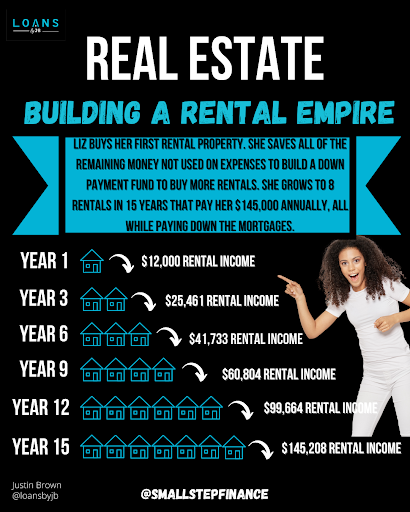 Justin Brown-Nuhome Team image