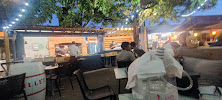 Atmosphère du Restaurant français La Pergola à Toulouse - n°18
