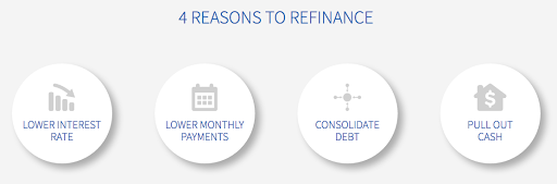 Mortgage Lender «Get A Rate», reviews and photos