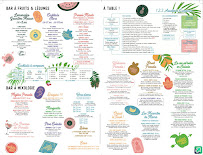 Restaurant Le Paradis du Fruit - Les Halles à Paris (la carte)