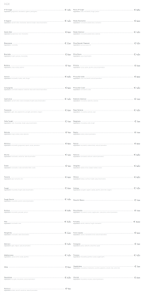 Carte du La Berlocca à Villa Iubatti