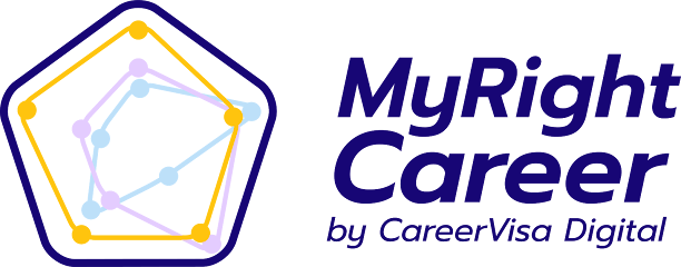 MyRightCareer Resume Building Service