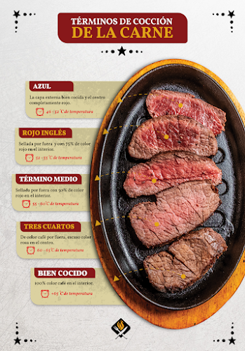 Opiniones de Grilling Rustic Restaurant en Guayaquil - Restaurante
