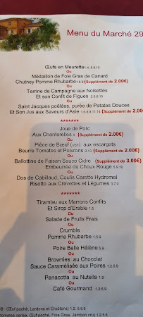 Restaurant français La Maison Des Beaujolais à Belleville-en-Beaujolais (la carte)