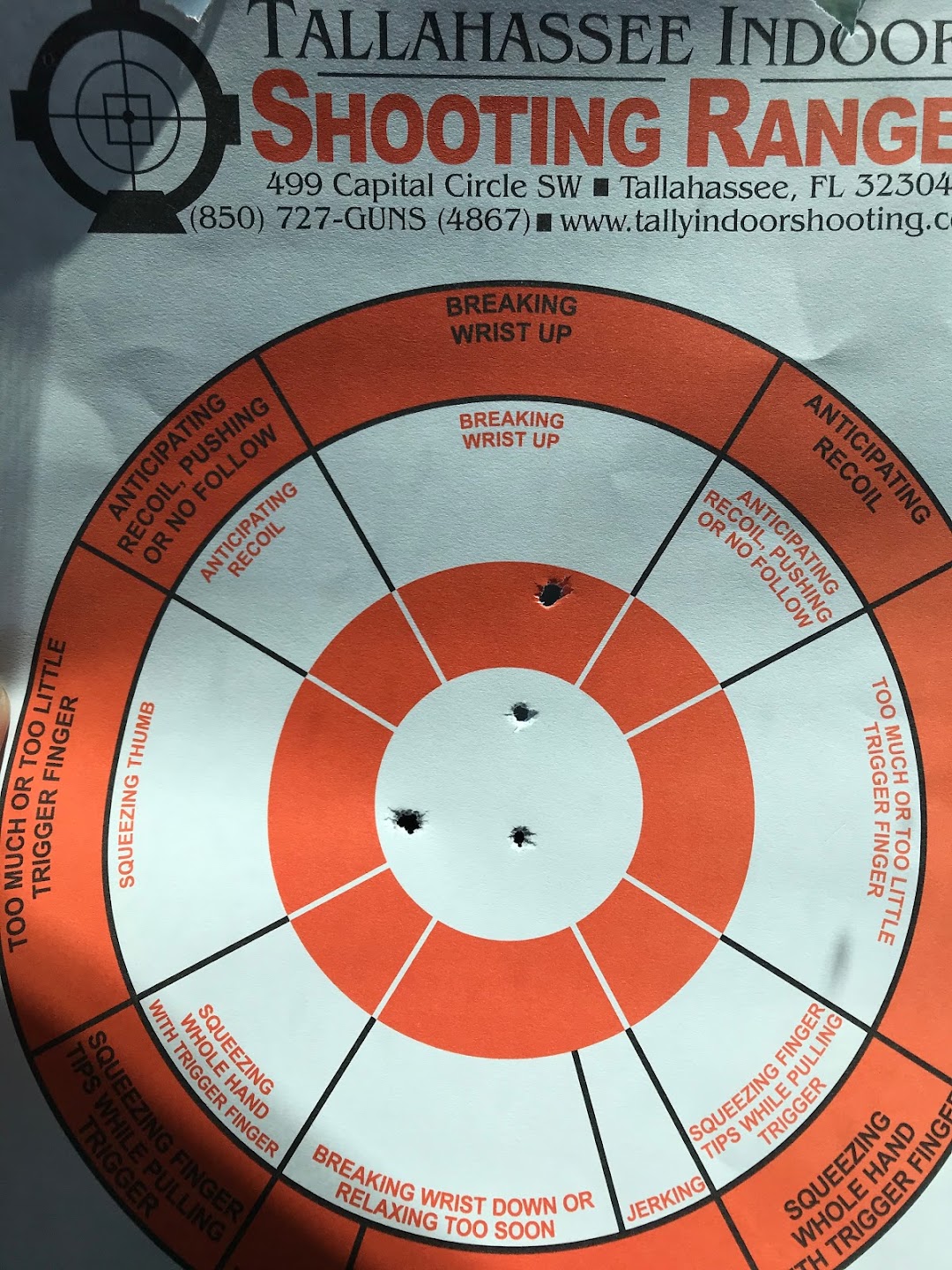 The Indoor Shooting Range