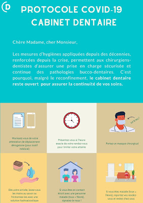 DR LECLET MIHAELA à Chartres