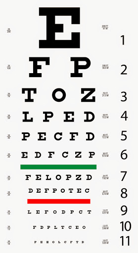 Seymour Optometric Center George Z. Tzepos, OD, 25 New Haven Rd, Seymour, CT 06483, USA, 