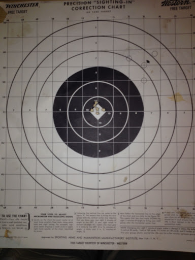 Gun Shop «Butter-nut Sport Shop», reviews and photos, 1103 Lodi St, Syracuse, NY 13203, USA