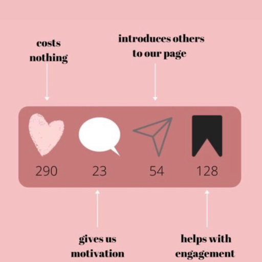 Personal Trainer «Fit Columbia», reviews and photos, 2002 Blossom St, Columbia, SC 29205, USA