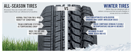 Auto Repair Shop «ZZ AUTO SERVICE CENTER & PRE OWNED AUTO SALES LLC», reviews and photos, 874 Cheshire Rd, Bunker Hill, WV 25413, USA