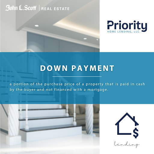 Real Estate Agency «John L. Scott Real Estate | Puyallup», reviews and photos, 429 29th St NE Suite A, Puyallup, WA 98372, USA