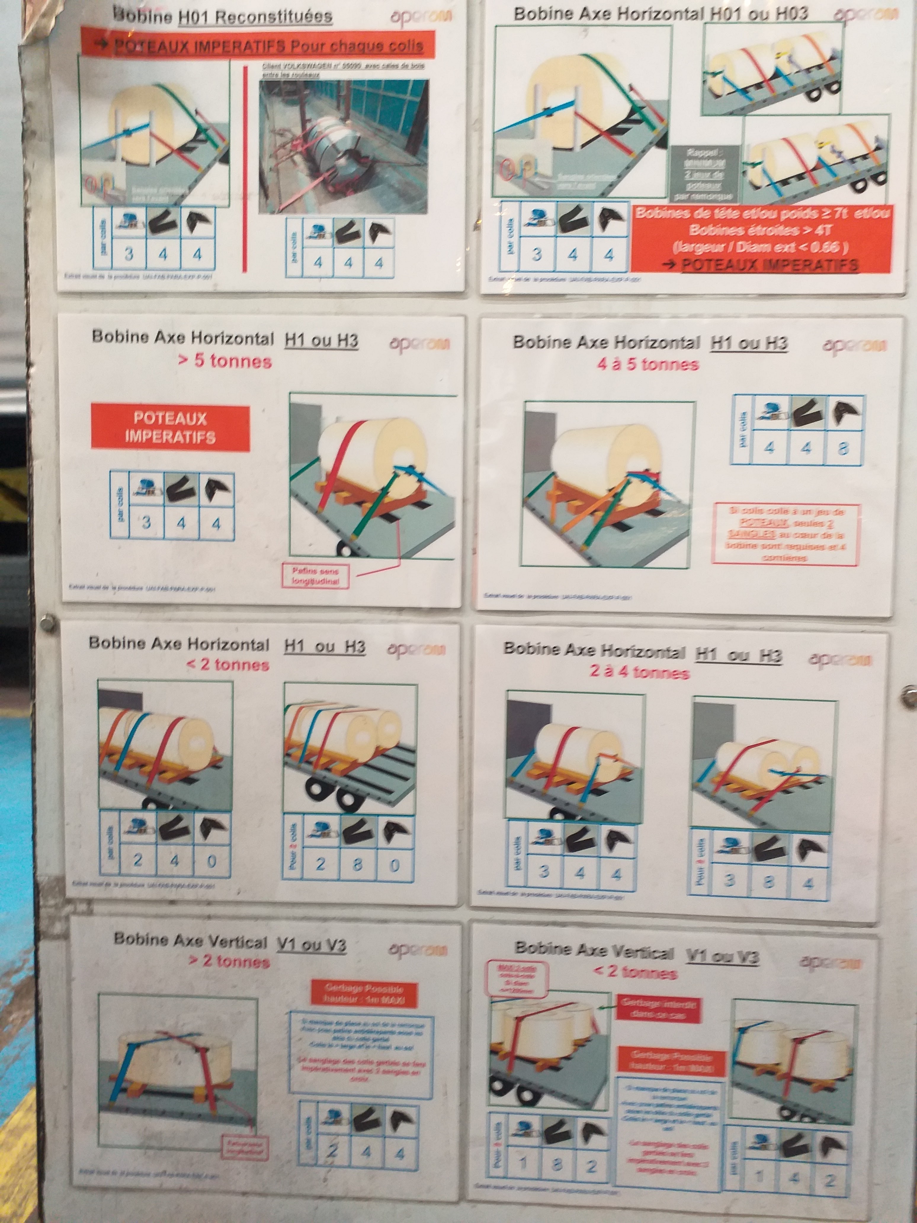 Photo n° 1 de l'avis de Eduard.o fait le 15/06/2019 à 09:21
