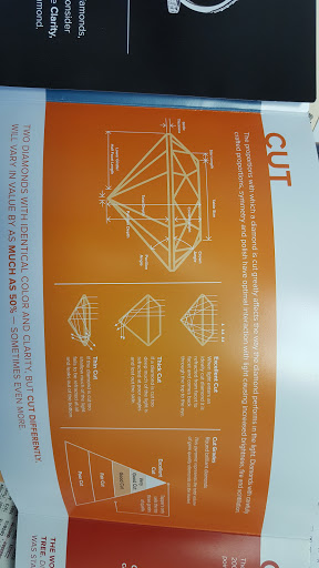 Donations Center «Charity Motors», reviews and photos