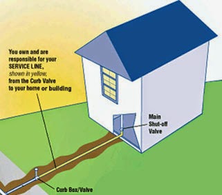 Plumber «Interstate Plumbing Services», reviews and photos, 3169 Spring St, Fairfax, VA 22031, USA