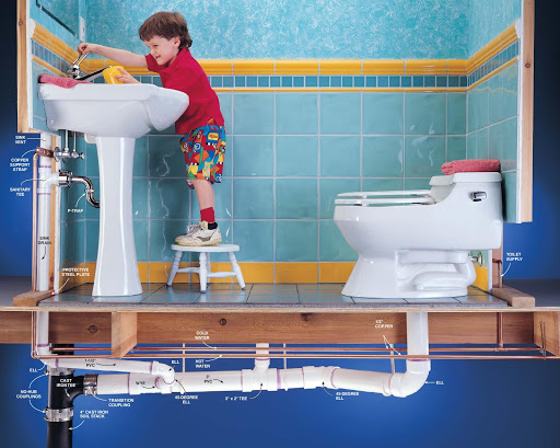 Affordable Plumbing in North Augusta, South Carolina
