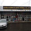 Çevik Otomotiv Arac Gerec ins. Turz. Ltd. Sti