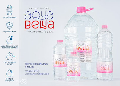 AQUA BELLA | Производство, бутилиране и дистрибуция на вода