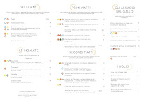 Restaurant Ristorante Bar Cascina Parco Gallo à Brescia (la carte)