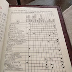 Photo n°9 de l'avis de Domenico.i fait le 17/05/2020 à 11:52 sur le  LA FONTANA DEL BORGO à Valsinni