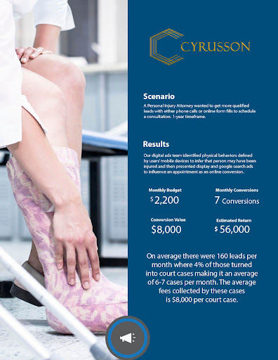 Cyrusson Inc image
