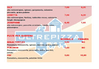 Pizzeria Oltrepizza S.N.C. Di Lissandrini D. & Colisnicenco I. à Verona menu