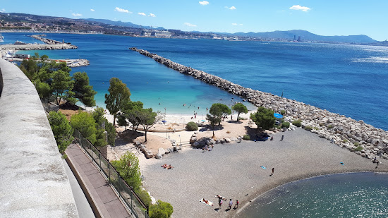 Plage De La Batterie