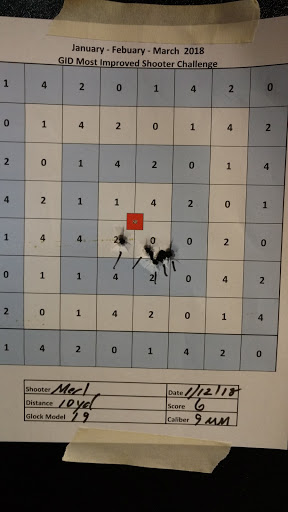 Gun Club «On Target Gun Club», reviews and photos, 102 Guthrie Way, Peachtree City, GA 30269, USA