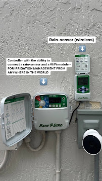 Smart Irrigation Service