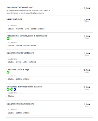 Carte du Ristorante I San Pietrini à Rome