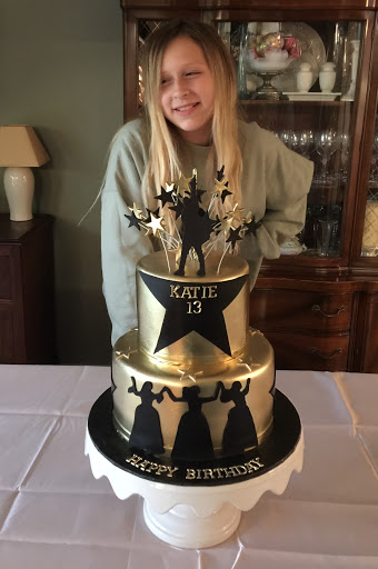 Candy Store «Cake & Candy Specialties», reviews and photos, 8077 Greenback Ln, Citrus Heights, CA 95610, USA