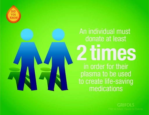 Blood Donation Center «Biotest Plasma Center, Plasma Donation Centers», reviews and photos