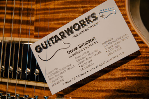 Guitarworks Inc