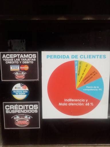 Servicios técnicos Automotriz JHON BAIRO LLANOS