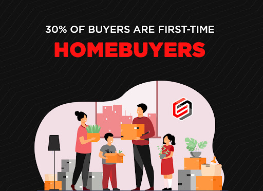 Michael Gordon Bay Area REALTOR image