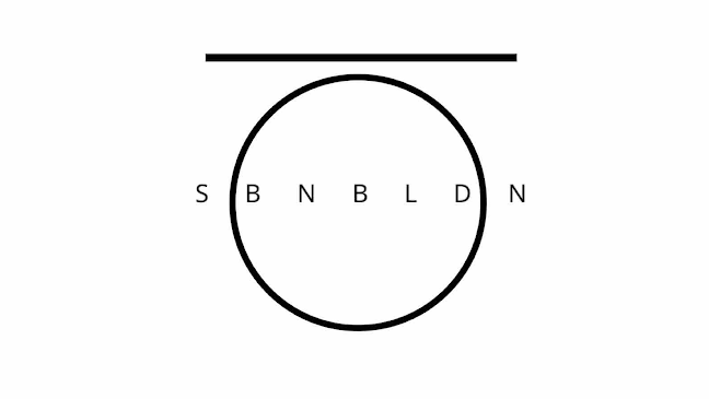 Reviews of SBNBLDN in Watford - Clothing store