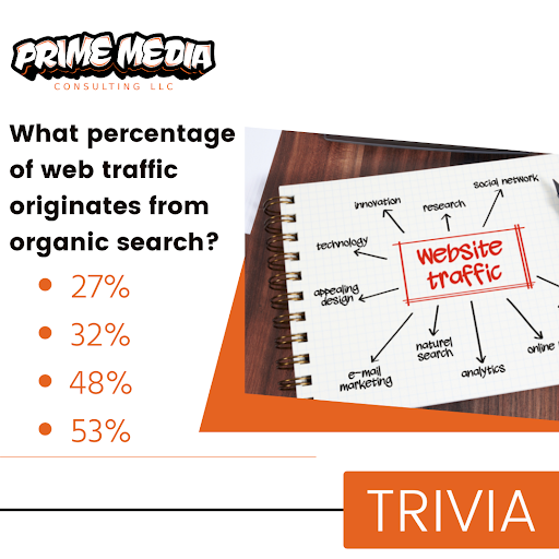 Prime Media Consulting image