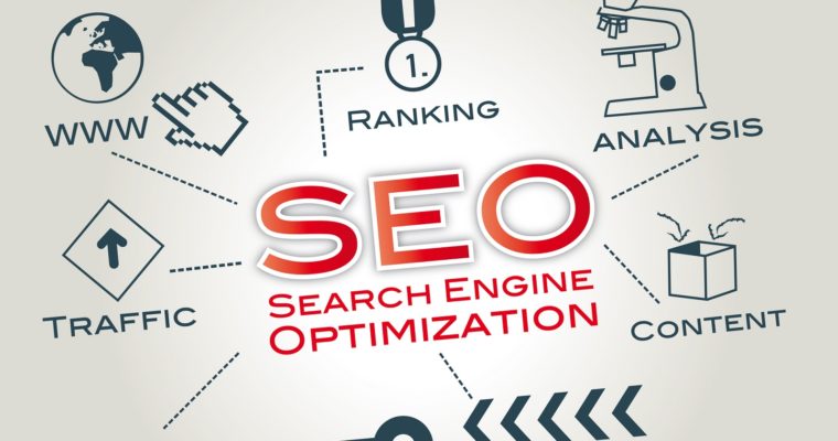Happy Seo Executive