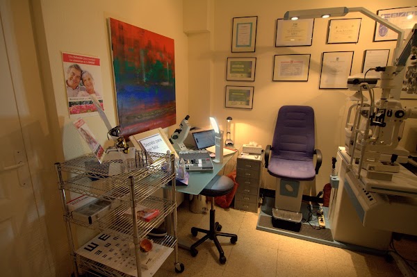 Oftalmólogo Pablo Bohórquez