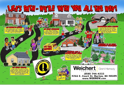 Real Estate Agency «WEICHERT, REALTORS - Grant Hamady», reviews and photos, 4265 E Court St, Burton, MI 48509, USA