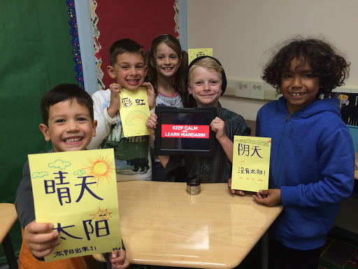 All About Mandarin(Chinese) Academy