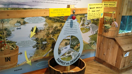 Aquarium «The River Center», reviews and photos, 805 US-1, Jupiter, FL 33477, USA