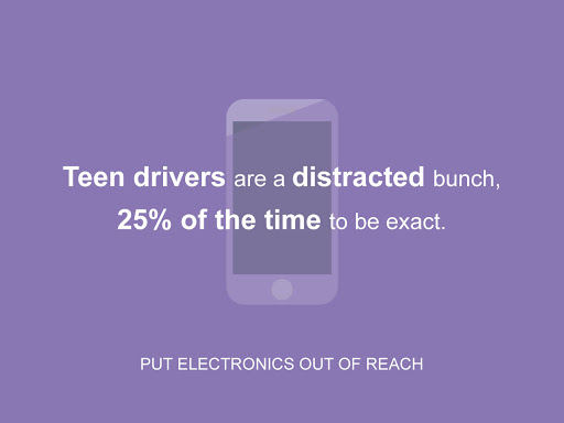 Insurance Agency «Insure Right Insurance Agency», reviews and photos