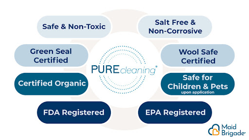 House Cleaning Service «Maid Brigade of Northwest Chicago Suburbs», reviews and photos, 1845 Hicks Rd, Rolling Meadows, IL 60008, USA