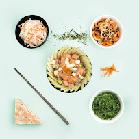 Photos du propriétaire du Restaurant japonais SUKO The Sushi Kompany Rezé à Rezé - n°4