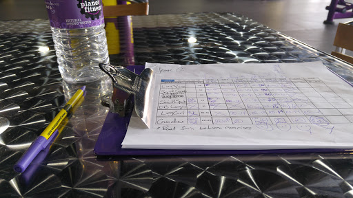 Gym «Planet Fitness», reviews and photos, 635 Broadway, Bangor, ME 04401, USA