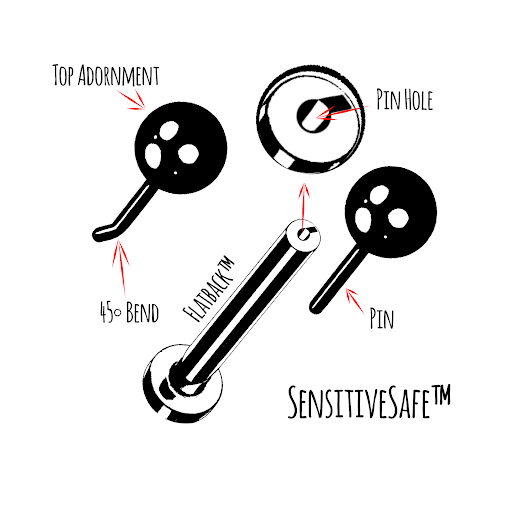 Explore bulldog tattoo ideas, creative tattoo ideas in Modesto, available at MyRadiantBody - Piercing in Modesto