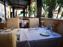 Photos du propriétaire du Restaurant italien L'Antica Trattoria à Nice - n°7
